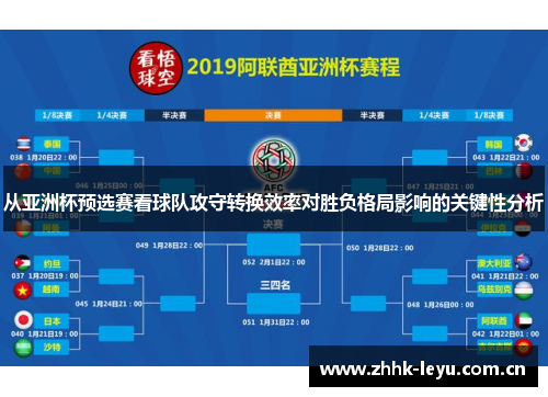 从亚洲杯预选赛看球队攻守转换效率对胜负格局影响的关键性分析
